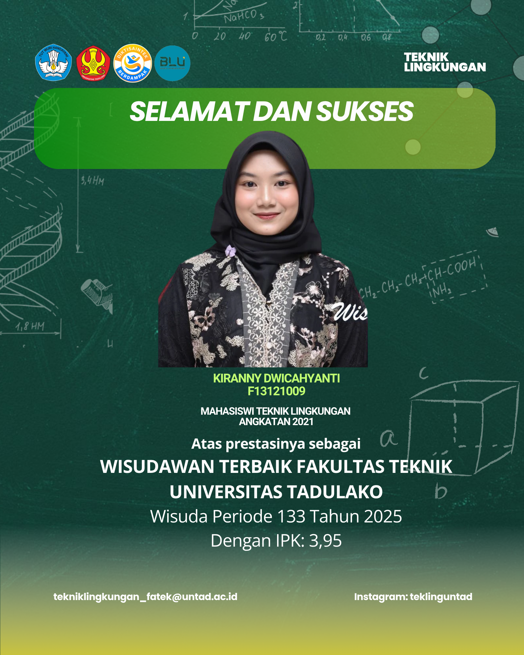 Prestasi Mahasiswa 10